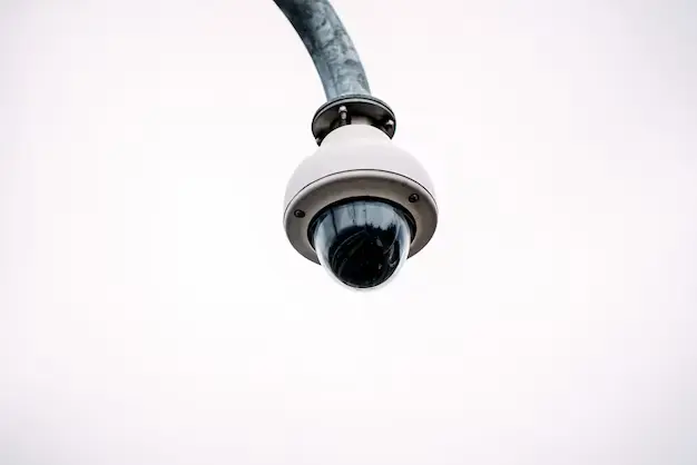 bullet cameras