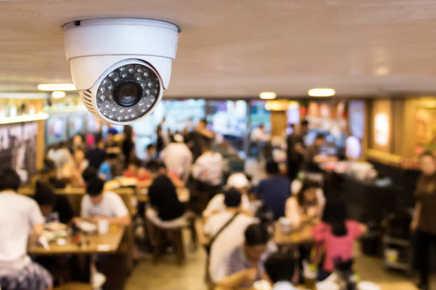 Commercial Security Cameras